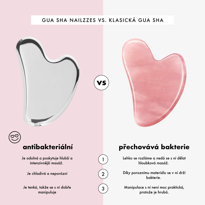 Antibakteriální Gua Sha