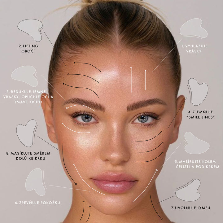 Antibakteriální Gua Sha