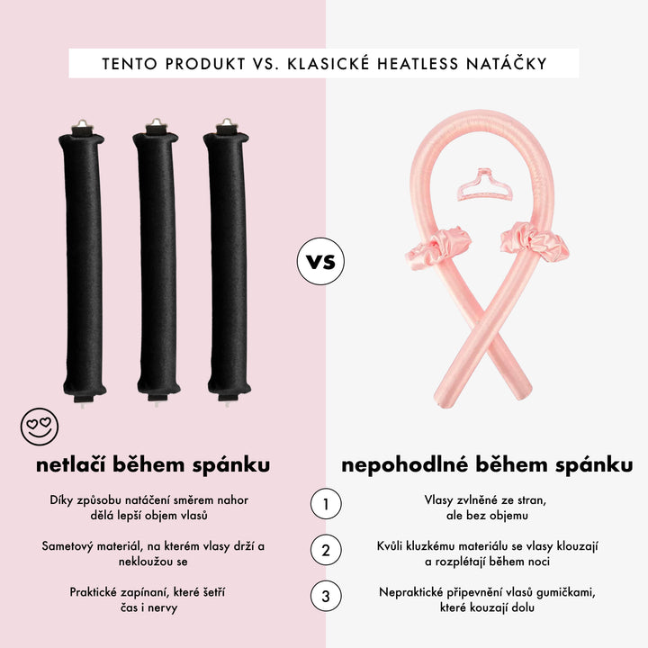 Foukaná Přes Noc | BLOND HEATLESS vlny přes noc